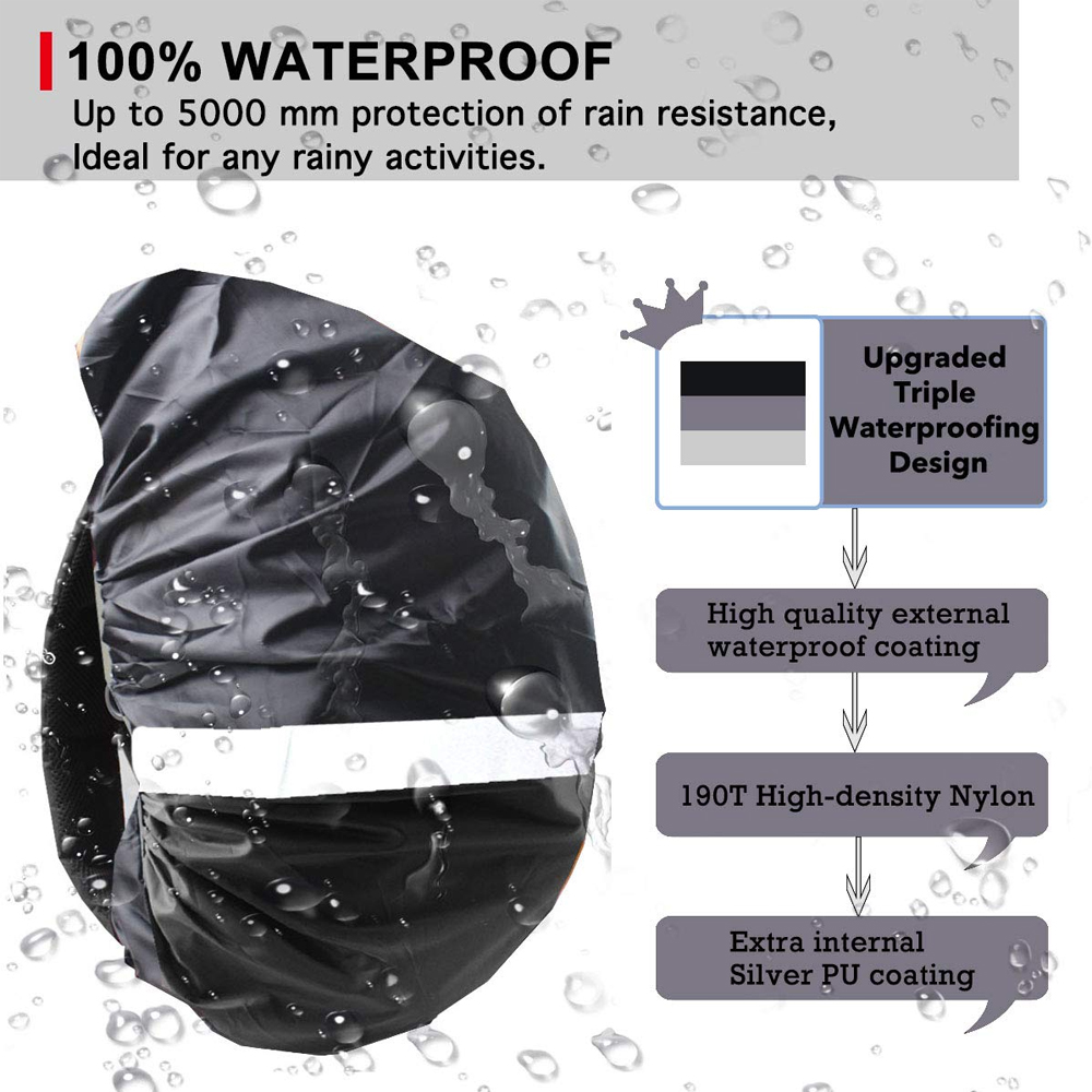 Waterproof Backpack Rain Cover - огляд і ціна Rain Cover Backpack