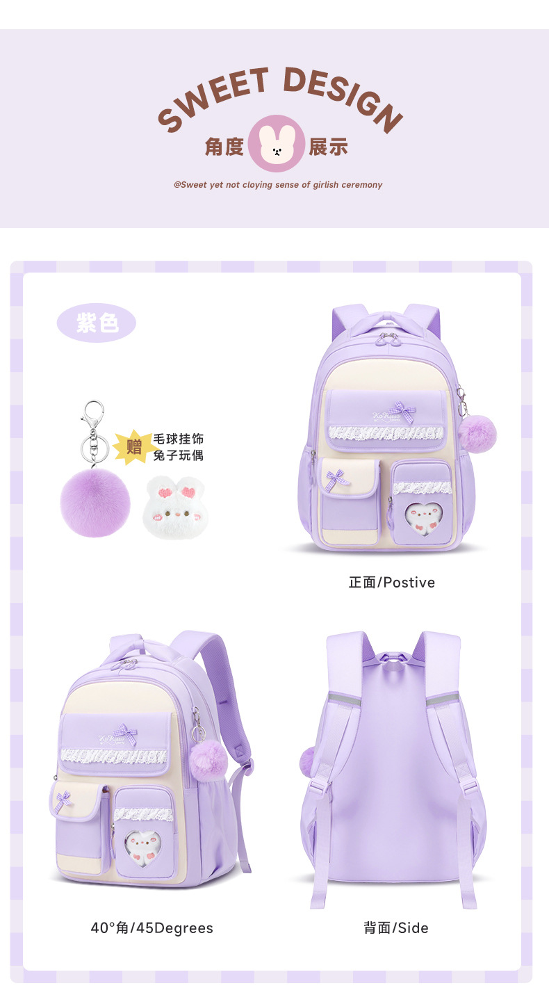 Backpack for Elementary & Midd - огляд і ціна School Backpack Teen