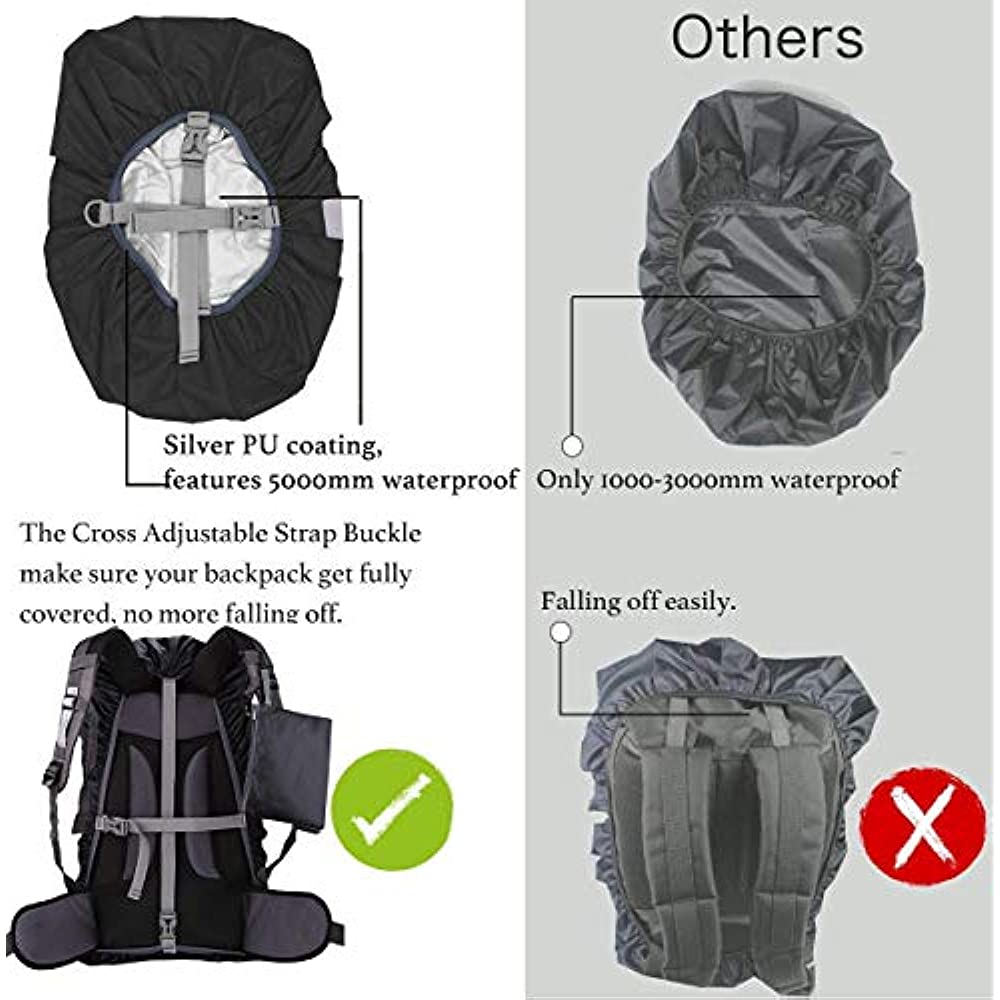 Waterproof Backpack Rain Cover - огляд і ціна Rain Cover Backpack