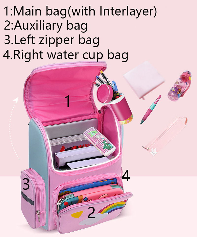 Kid Backpack for Girl Unicorn  - огляд і ціна School Backpack Teen