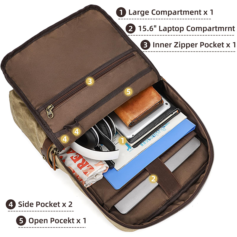 Vintage 15.6 inch Laptop Backp - огляд і ціна Canvas Backpack Casual